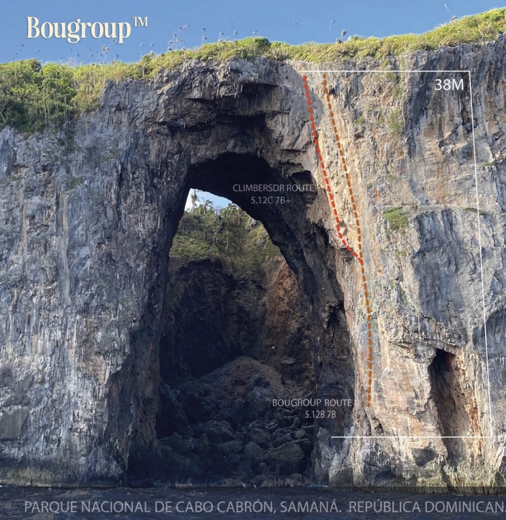 Topoguía de El Arco de las 3 Puertas, Cabo Cabrón